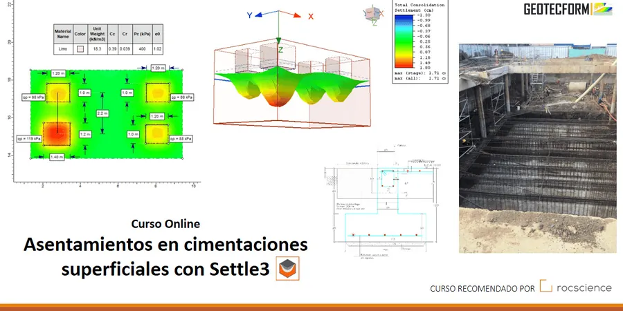 Illustrative image of Asentamientos in Anchorage