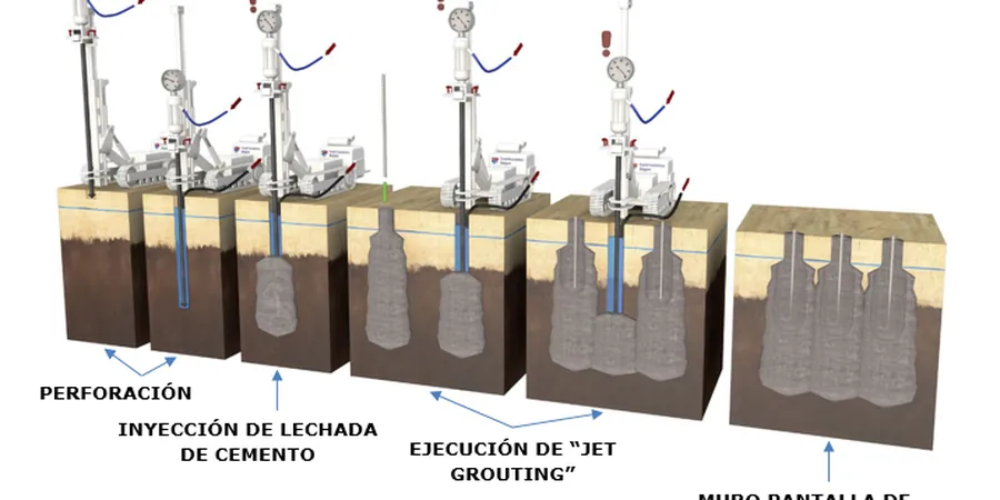 Illustrative image of Jet grouting in Anchorage